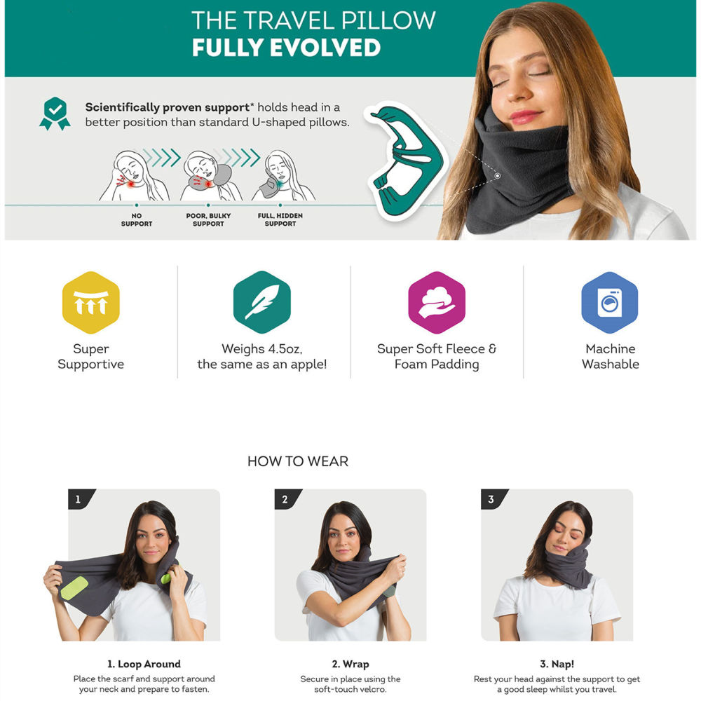 dropship 1pc Neck Support Travel Pillow; Comfortable & Supportive Fleece Pillow For Planes & Trains; Lightweight & Washable; Sleep & Bedding Accessories