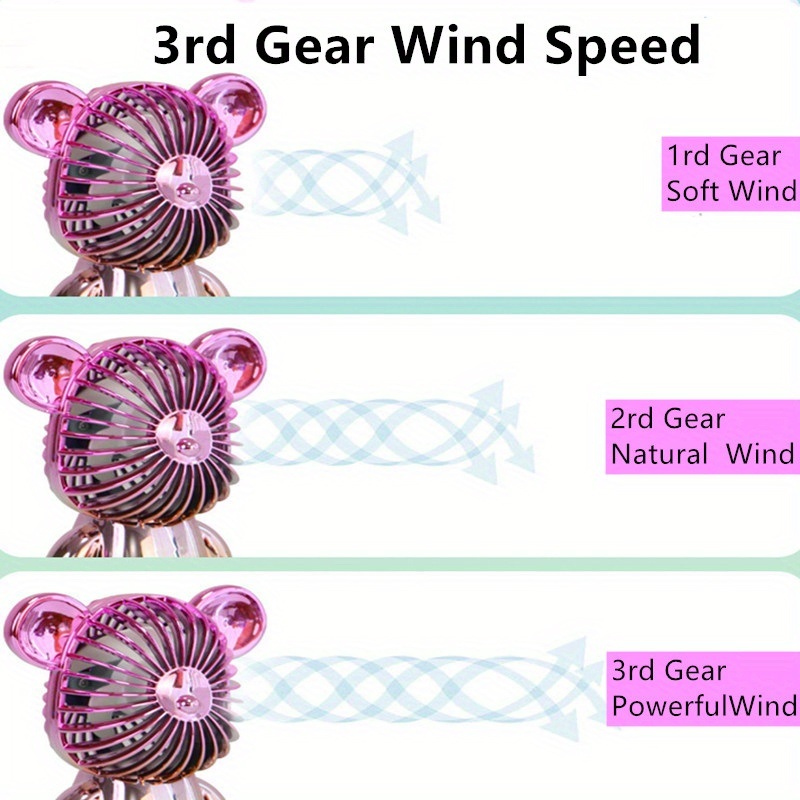 dropship Mini Bear Fan With 3 Modes Wind Speed; Rechargeable Multicolor Portable Fan For Student And Office Workers Carry USB Charging
