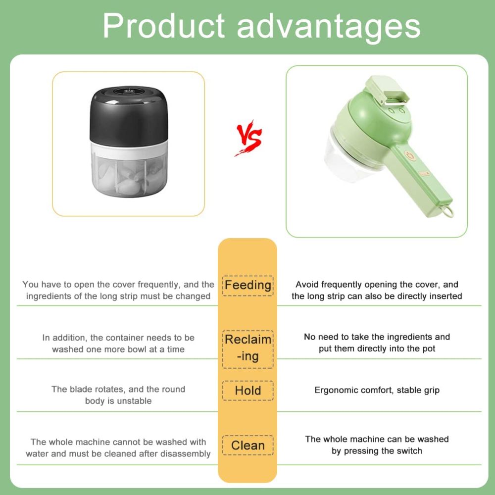 dropship 1pc 4 In 1 Vegetable Chopper Handheld Electric Vegetable Cutter Set Portable Wireless Garlic Mud Masher Garlic Press And Slicer Set Multifunctional Electric Mini Food Processor