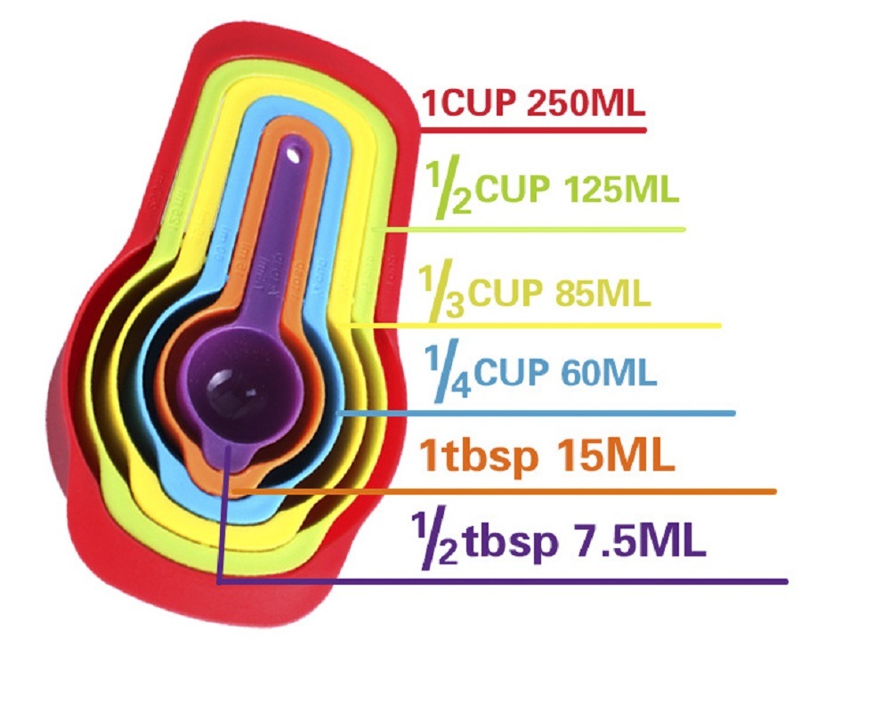 dropship Multi-Color Measuring Cups and Spoons Set, Measurement Plastic Cup Spoon Kitchen Cooking Baking Utensils Tools