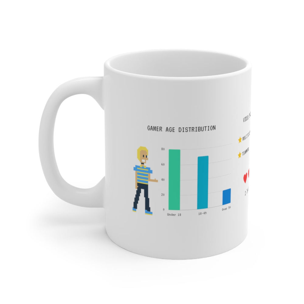 dropship Gamers Infograph Mug