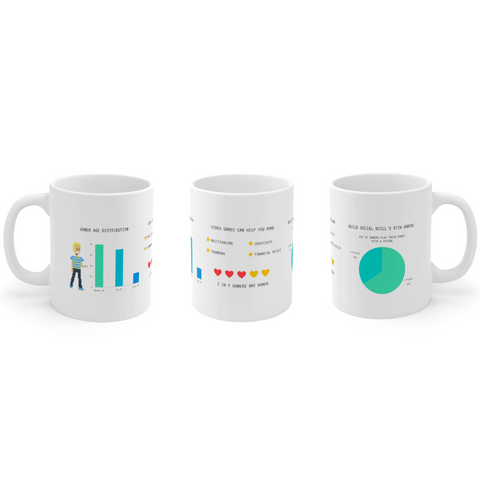 dropship Gamers Infograph Mug
