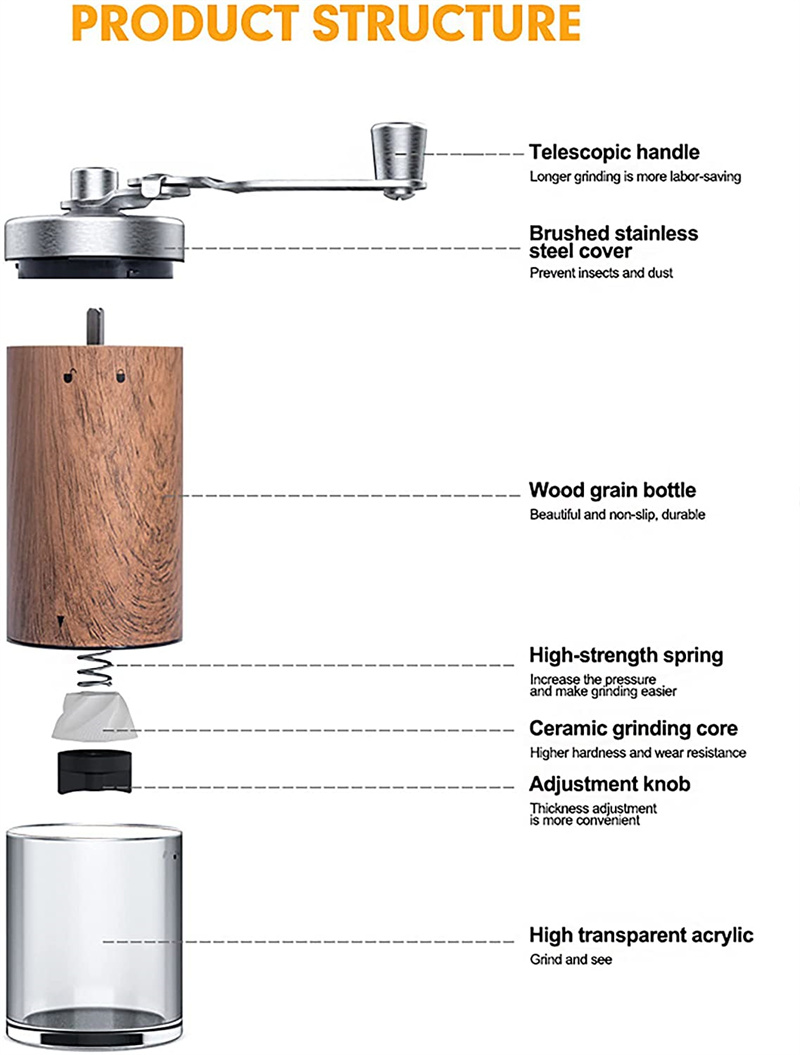 dropship Manual Coffee Grinder Stainless Steel Hand Adjustable Steel Core Burr For Kitchen Portable Coffee Mills Coffee Espresso Press