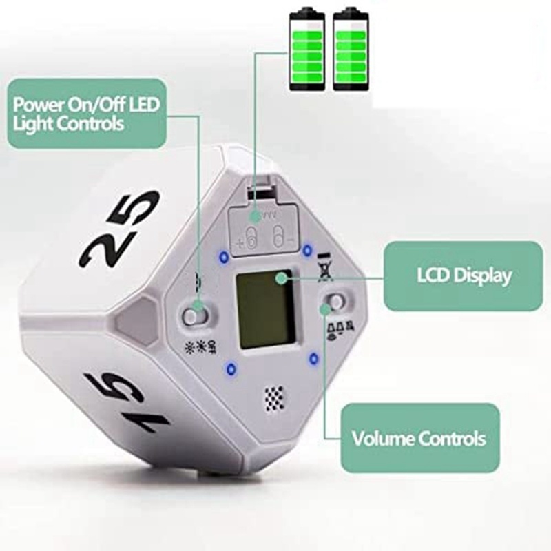 dropship Cube-Timer Kitchen Timer Gravity Sensor Flip Meditation Timer For Time Management And Countdown 5-15-25-45 Min