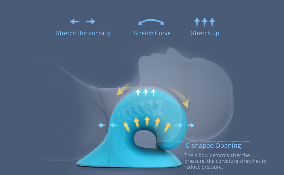 dropship Neck and Shoulder Relaxer;  Cervical Traction Device for TMJ Pain Relief and Cervical Spine Alignment;  Chiropractic Pillow Neck Stretcher(Blue)