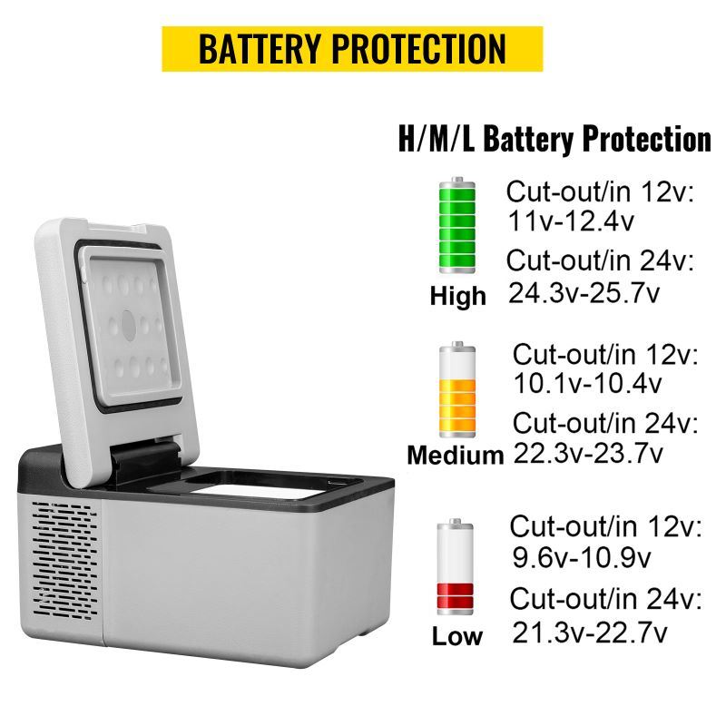 dropship Camping Travel & Picnics Portable Car Refrigerator Mini Fridge Freezer